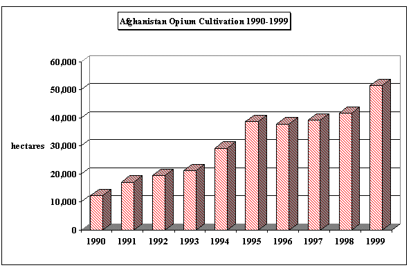 afg_opium