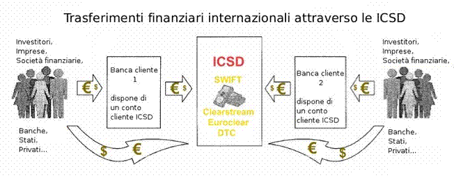 borsavitacap7_5