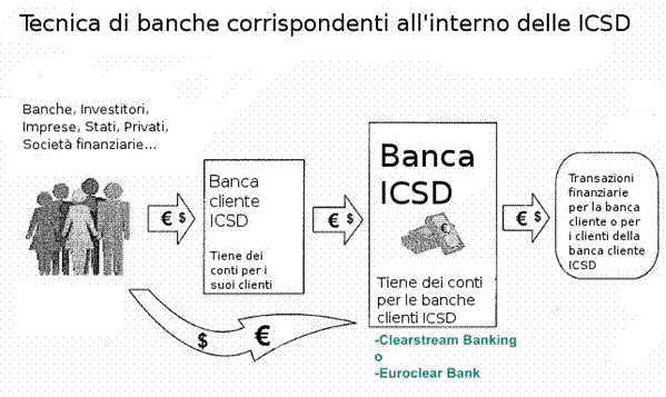 borsavitacap7_6
