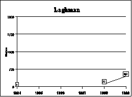 img15