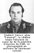 vetrov